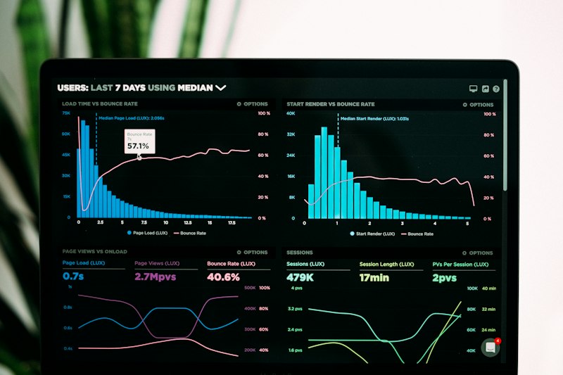 Patent landscape analytics